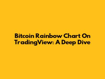 Bitcoin Rainbow Chart On TradingView: A Deep Dive