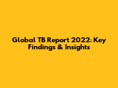 Global TB Report 2022: Key Findings & Insights