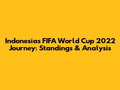 Indonesia's FIFA World Cup 2022 Journey: Standings & Analysis