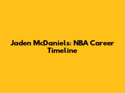 Jaden McDaniels: NBA Career Timeline