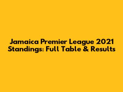 Jamaica Premier League 2021 Standings: Full Table & Results