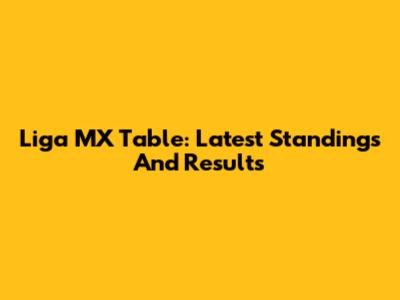 Liga MX Table: Latest Standings And Results