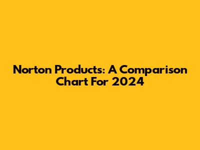 Norton Products: A Comparison Chart For 2024