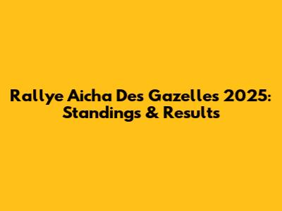 Rallye Aicha Des Gazelles 2025: Standings & Results