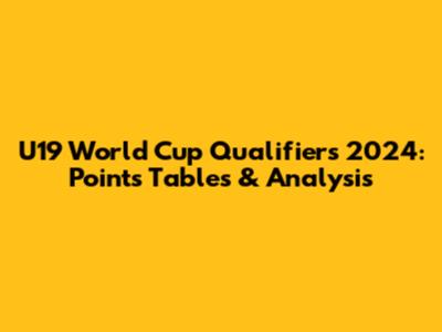 U19 World Cup Qualifiers 2024: Points Tables & Analysis