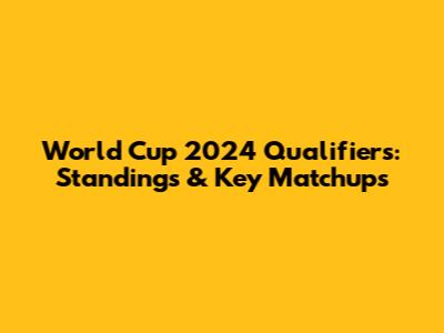 World Cup 2024 Qualifiers: Standings & Key Matchups