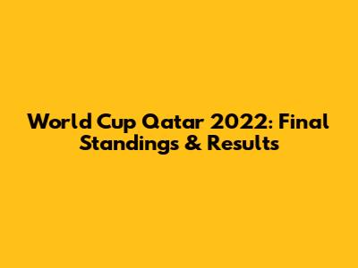World Cup Qatar 2022: Final Standings & Results